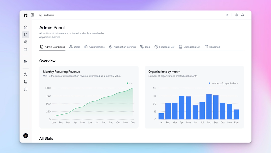 Next js SaaS Starter Kit Launch Your SaaS In Days And Start Earning Next js saas starter kit launch your saas in days and start earning